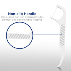 Non-slip groove handle design on Fremouth floss pick