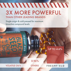 Ingredients: Nigella Sativa oil in Freshfield Black Seed Oil