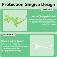 Break-safe pick and shred-resistant floss illustration