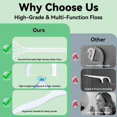 2-in-1 floss and pick functionality