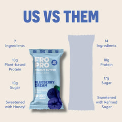 FRO PRO portable bite-size bar is easy to grab for quick protein.