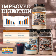 Close-up of Frontline Formulations Isolean packaging - peanut butter banana flavor