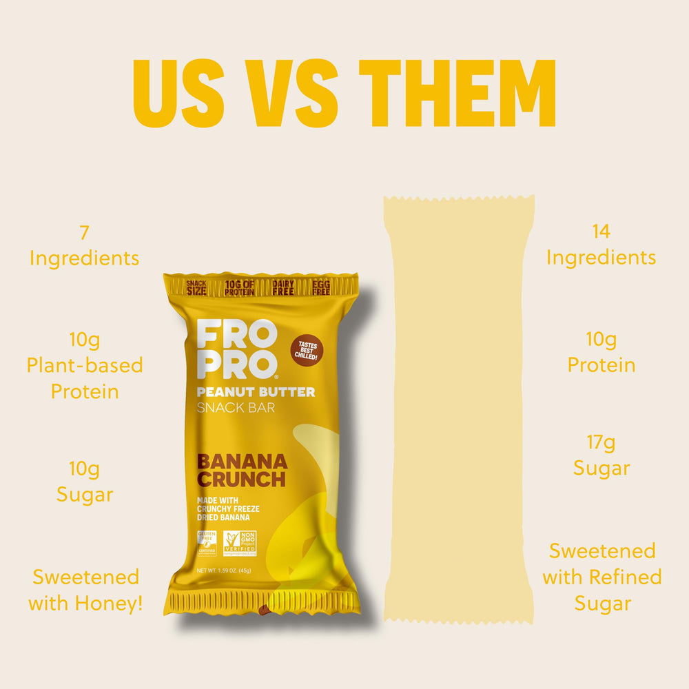 FRO PRO brand-story image highlighting community support and recovery-focused mission