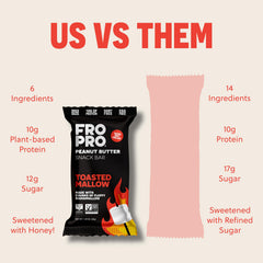 FROPRO brand story second chances communicates community and supportive snacking