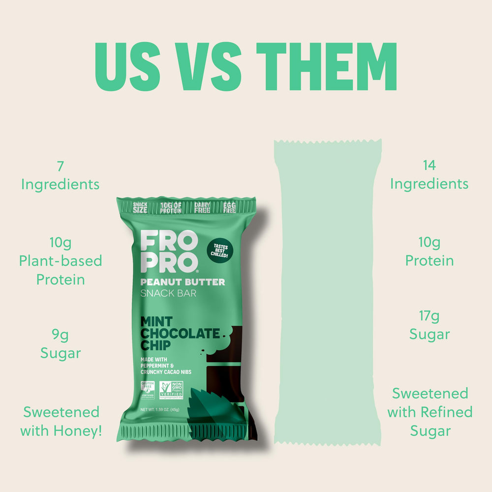 FROPRO Mint Bar is non-GMO and free from gluten dairy and soy