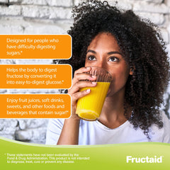 Fruits, fruit juices, soft drinks, and sweets benefiting from Fructaid