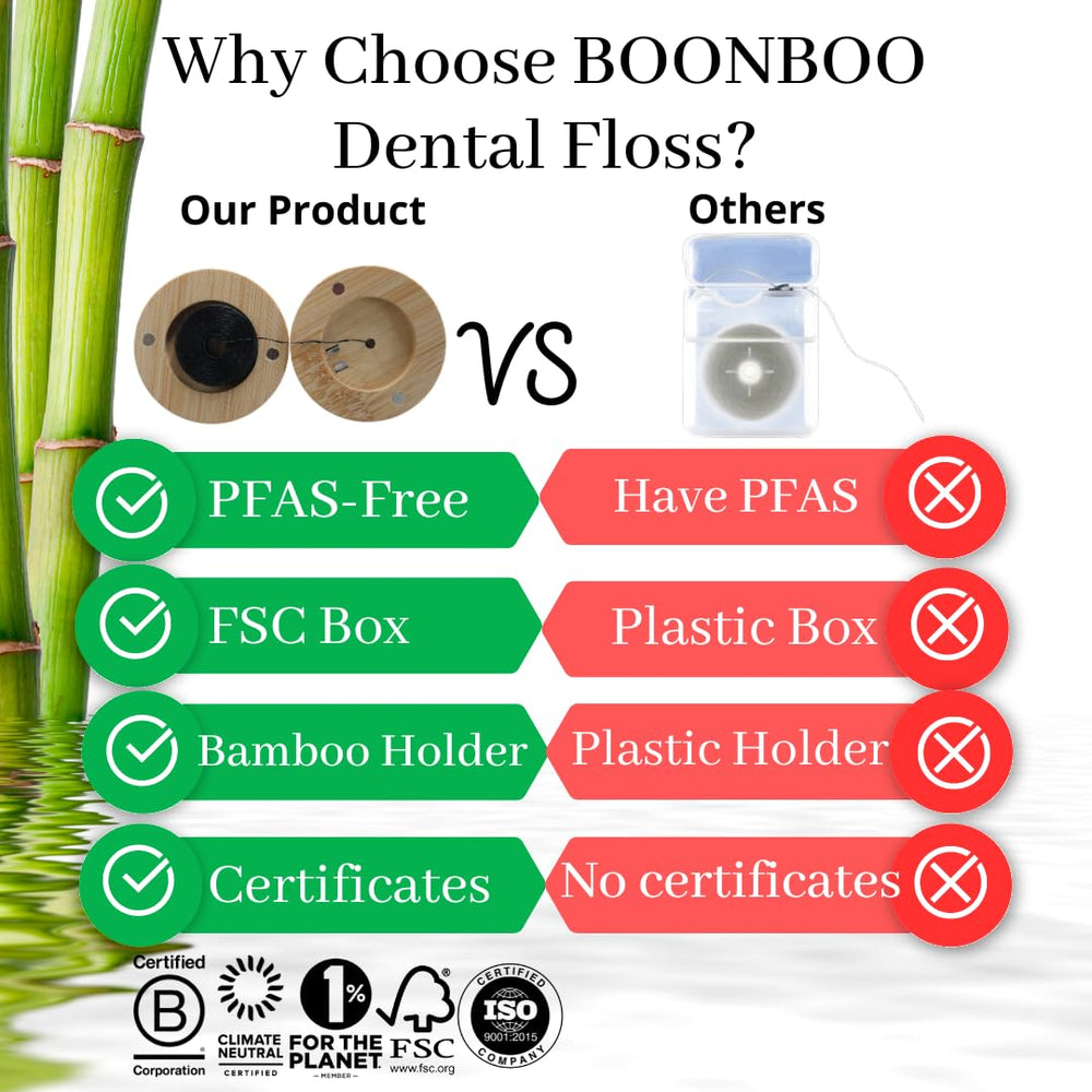 FSC-certified plastic-free paper packaging for dental floss