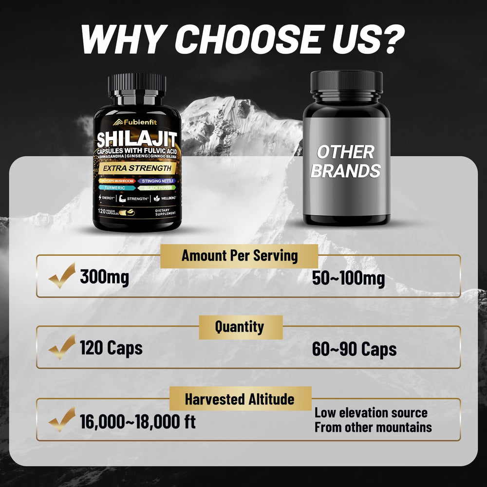 How to use Fubienfit Shilajit Capsules