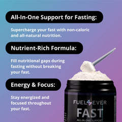 Fuel 4 Ever FAST watermelon powder in a glass for a fasting-friendly beverage