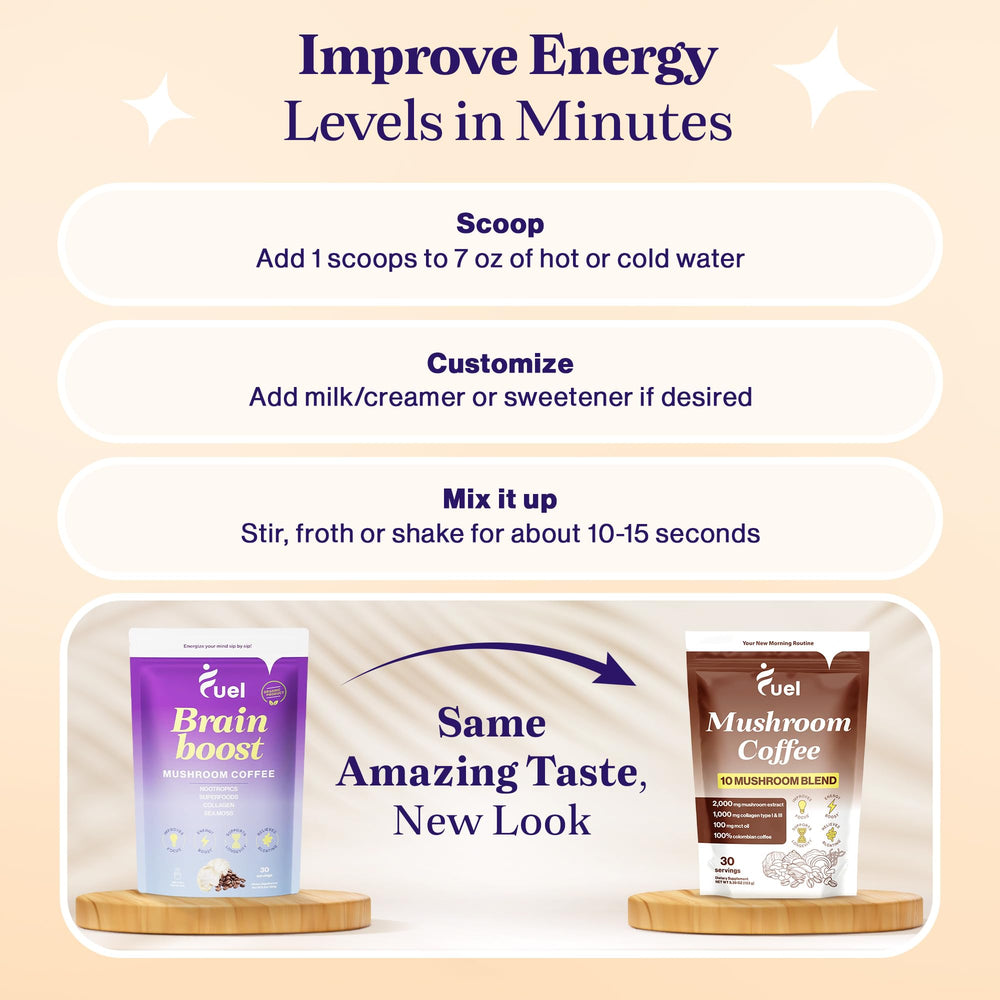 Close-up of organic Lion's Mane and other mushrooms in Fuel Brain Boost blend