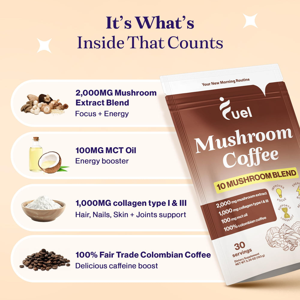 Low caffeine 40 mg per serving mushroom coffee cup