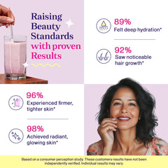 Ingredients area showing probiotics and enzymes for absorption