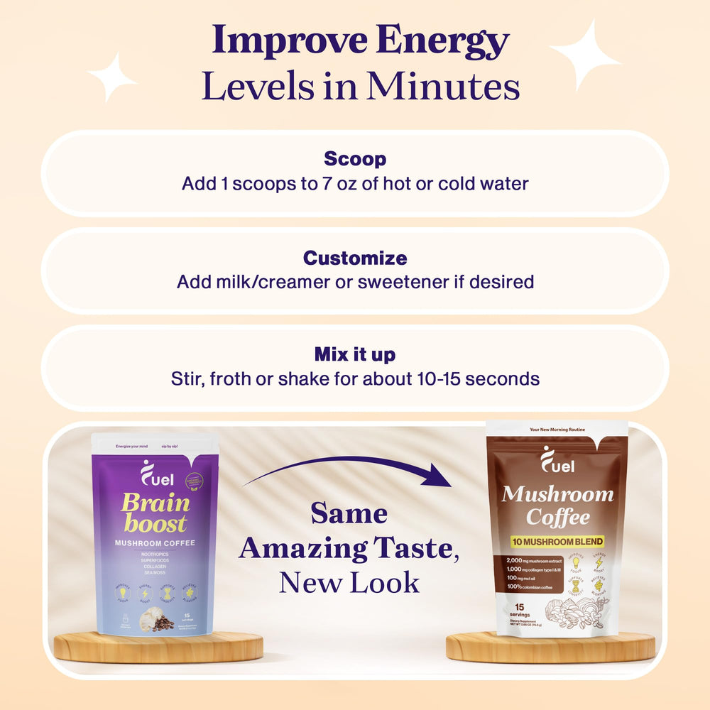 Eight-mushroom blend including Lion's Mane, Reishi and Chaga