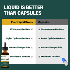 Fuenvegtal Liquid drops in water showcases quick-use daily routine.