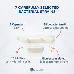 Low histamine formula badge on Bifidoflor HIT packaging.