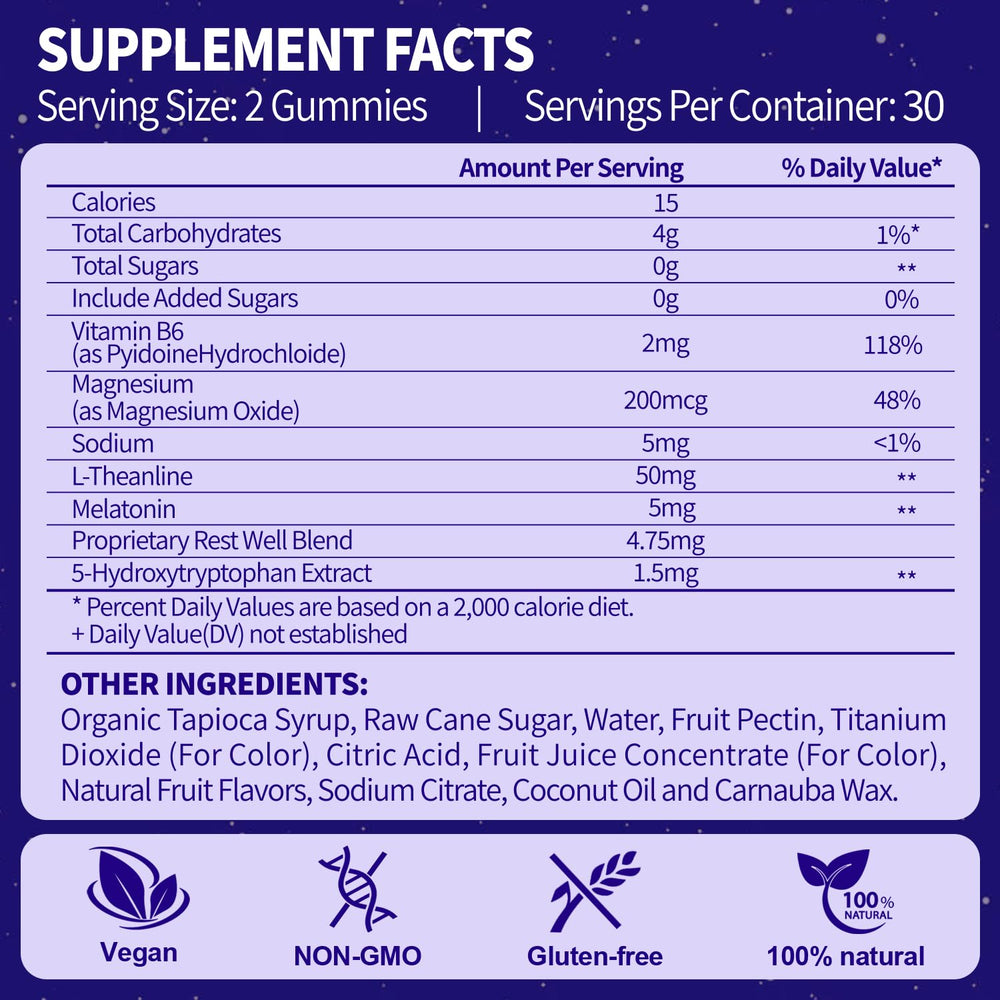 Ingredients graphic showing melatonin, magnesium, vitamin B6 and L-Theanine