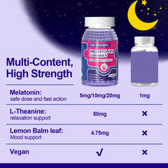 Nutrition facts panel for FUJI ORCHARD Melatonin Gummies