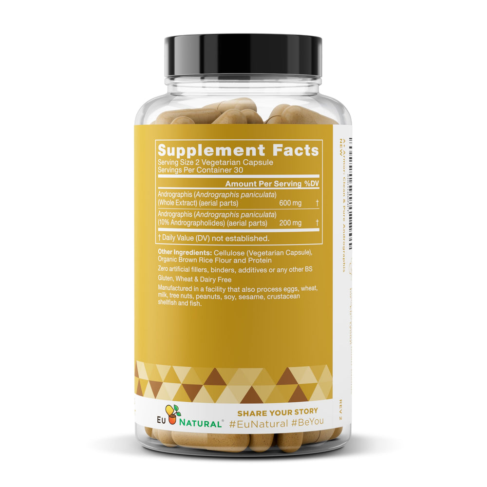 Illustration of full-spectrum Andrographis ingredients