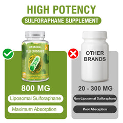 Label showing 200 mg full-spectrum broccoli extract per serving
