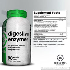 Illustration of full-spectrum prebiotics and probiotics