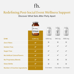 Close-up of ingredients and labeling