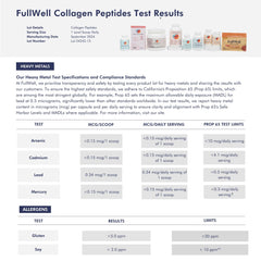 Ingredients List for FullWell Collagen Peptides