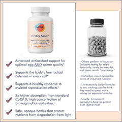 Male and female fertility concept with supplement