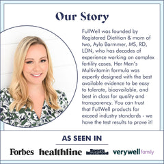 Health benefits of FullWell Men's Daily Multivitamin for fertility and vitality