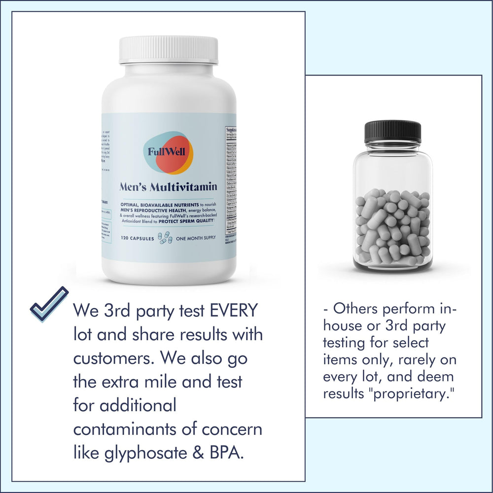 Third-party testing seal on FullWell multivitamin packaging