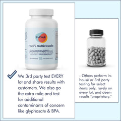 Third-party testing seal on FullWell multivitamin packaging