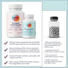 Brain development and heart health illustration