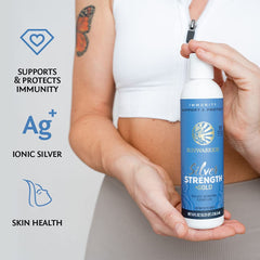 Serving size graphic for Fulvic Acid Complex