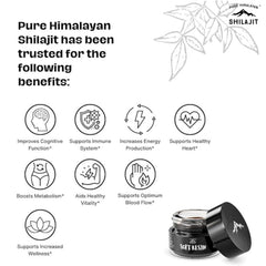 Fulvic acid and minerals infographic