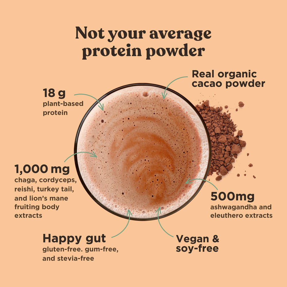 Functional mushrooms and adaptogens: ashwagandha and eleuthero