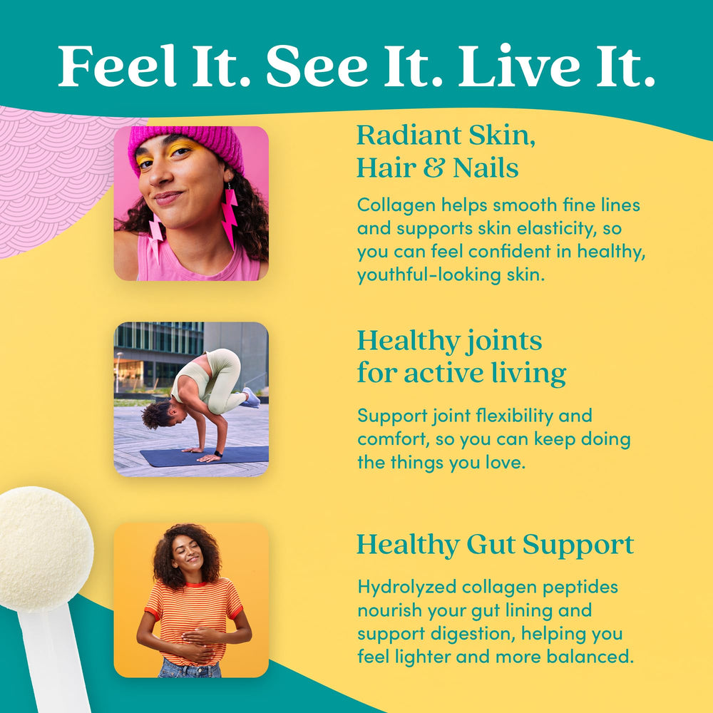 Illustration of hydrolyzed Type I & III collagen