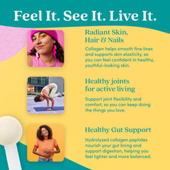 Illustration of hydrolyzed Type I & III collagen