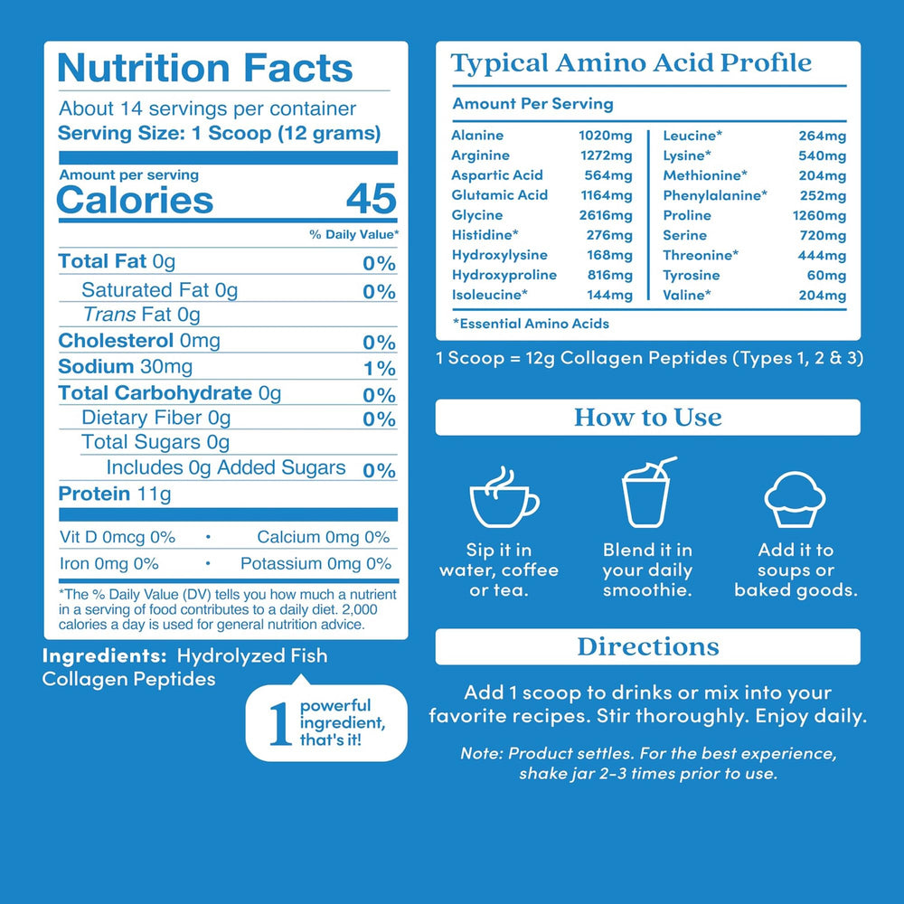 Graphic showing joints and digestive health benefits
