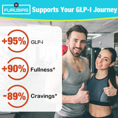 Furusias GLP-l label packaging shows 60-caps bottle and vegan formula