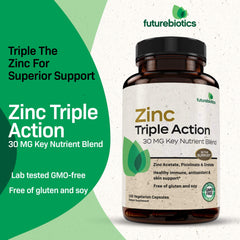 Graphic depicting immune support benefits of Zinc Triple Action