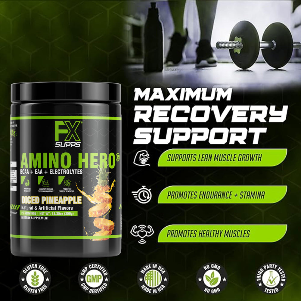 BCAA, EAA and electrolytes icons representing ingredients