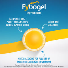 Sachets arranged beside a glass of orange Fybogel drink