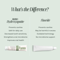 Recyclable toothpaste tube by Fygg for eco-friendly care