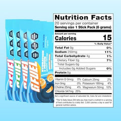 G Fuel Electrolytes travel packets ideal for workouts and commutes.