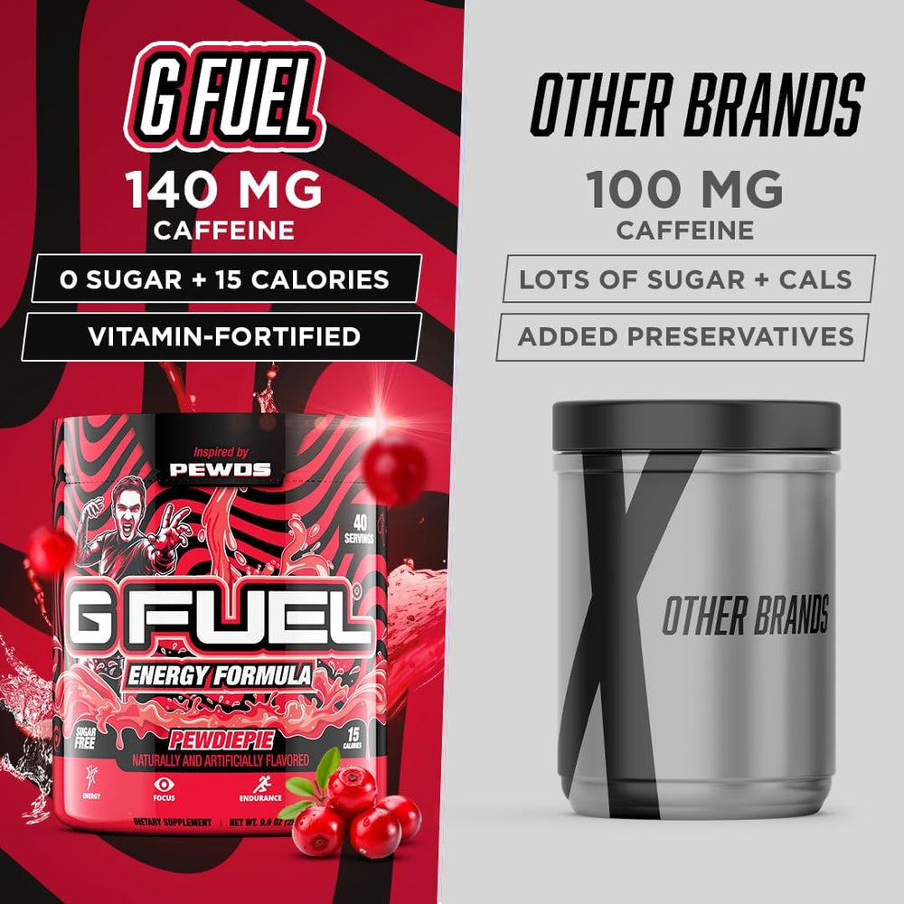 Close-up of caffeine and focus ingredients in G Fuel PewDiePie formula