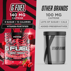 Close-up of caffeine and focus ingredients in G Fuel PewDiePie formula