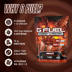 G Fuel protein-energy powder chocolate close-up of caffeine and nootropics blend