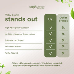 Made in USA lab and manufacturing overview