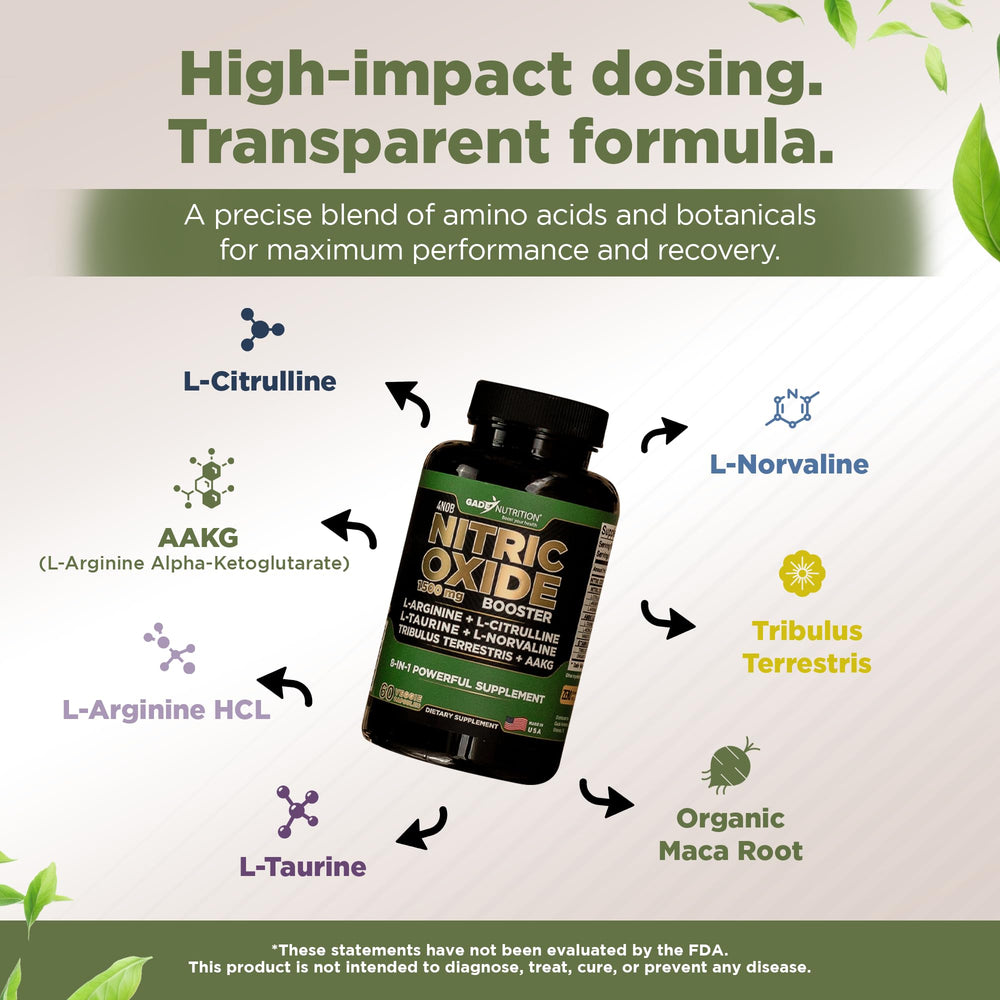 Citrulline ingredient detail for the formula