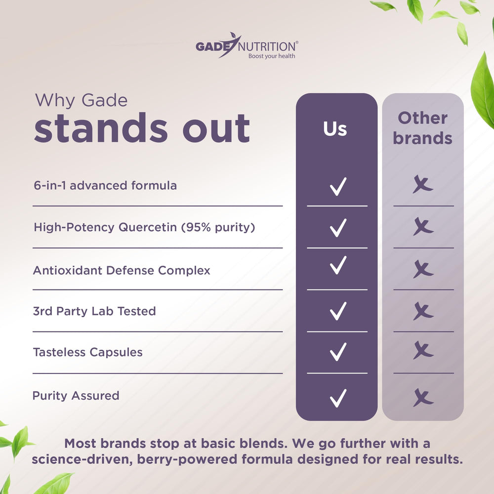 Made in USA quality control stamp with clean ingredients.