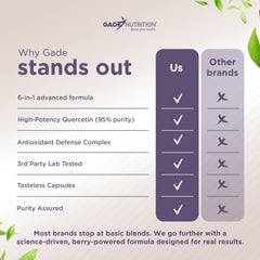 Made in USA quality control stamp with clean ingredients.